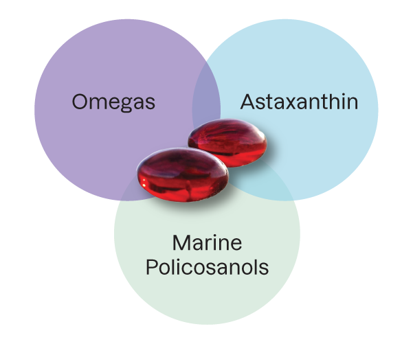 marine policosanols, omega, astaxanthin